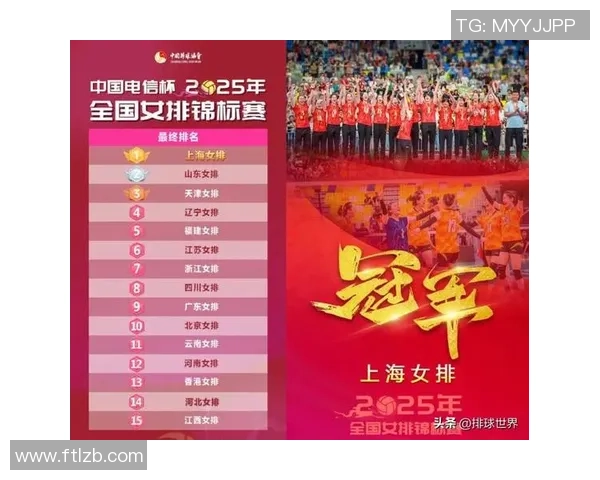 上海排球队在排球比赛经验排行榜中荣获第三名的荣耀时刻 上海排球队在排球比赛经验排行榜中荣获第三名的荣耀时刻