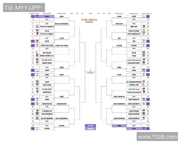 杭州乒乓球队选拔赛技术表现分析与未来发展展望