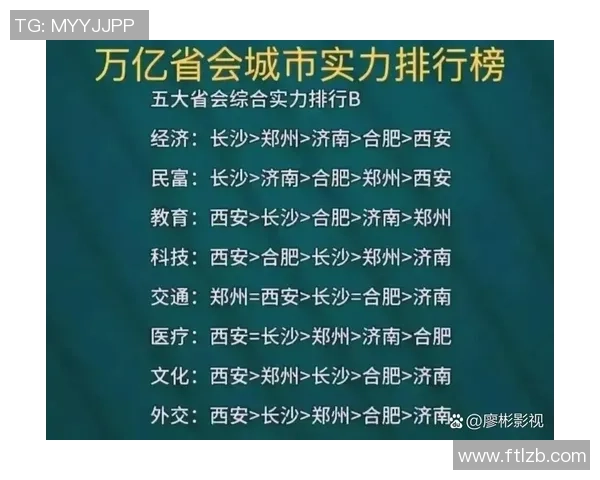 重庆乒乓球队以92分稳居城市联赛积分榜首位展现强劲实力