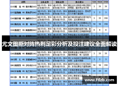 尤文图斯对阵热刺足彩分析及投注建议全面解读